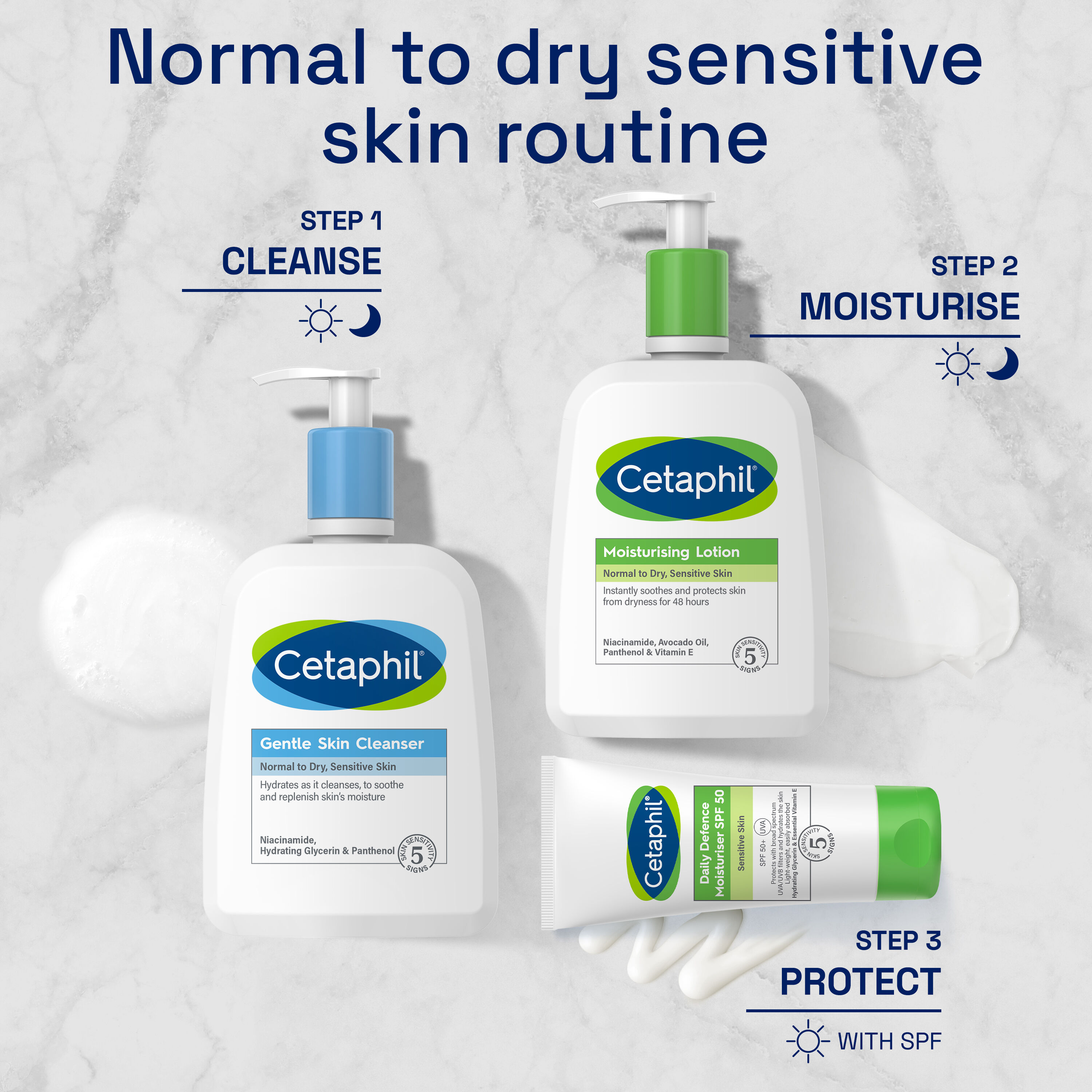 Gentle Skin Cleanser
