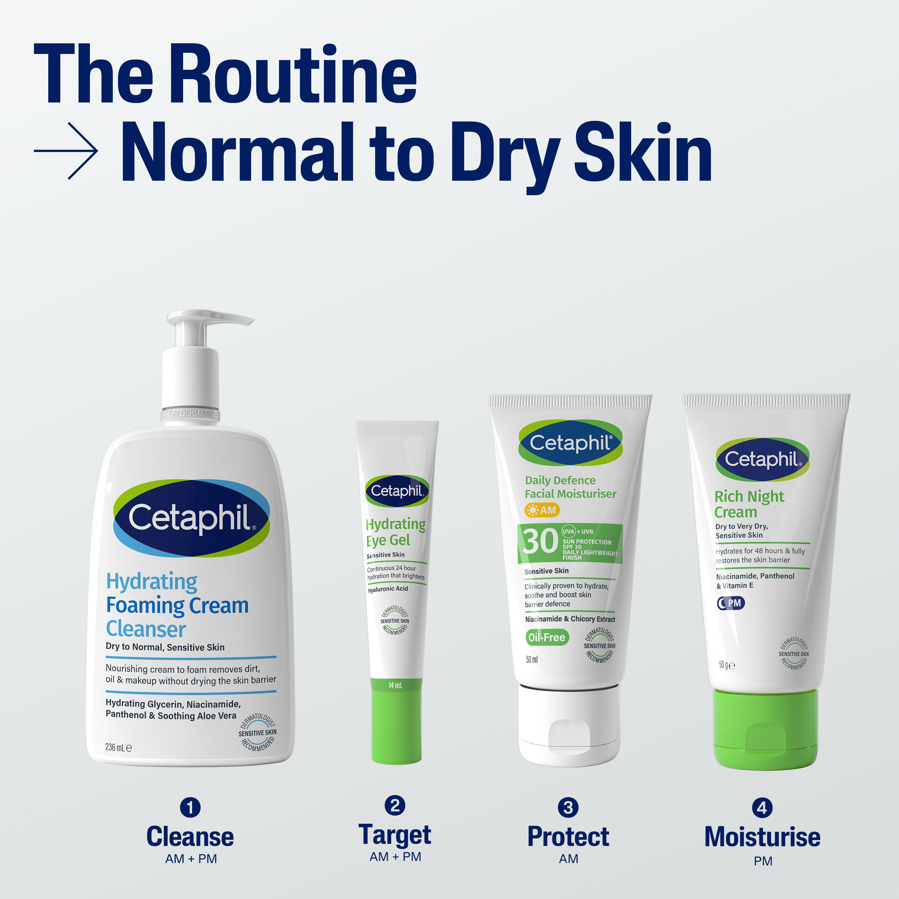 Hydrating Foaming Cream Cleanser