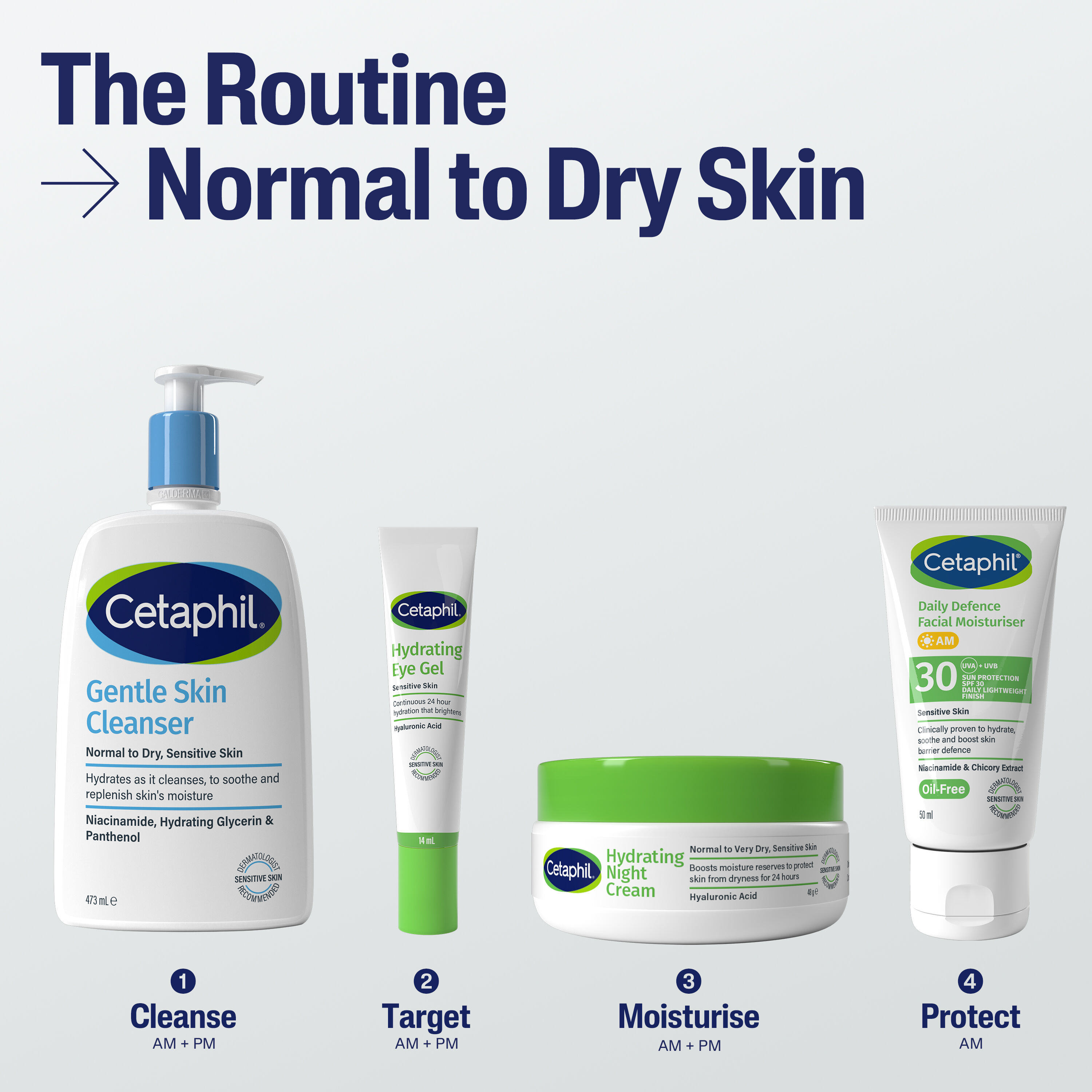 Hydrating Night Cream