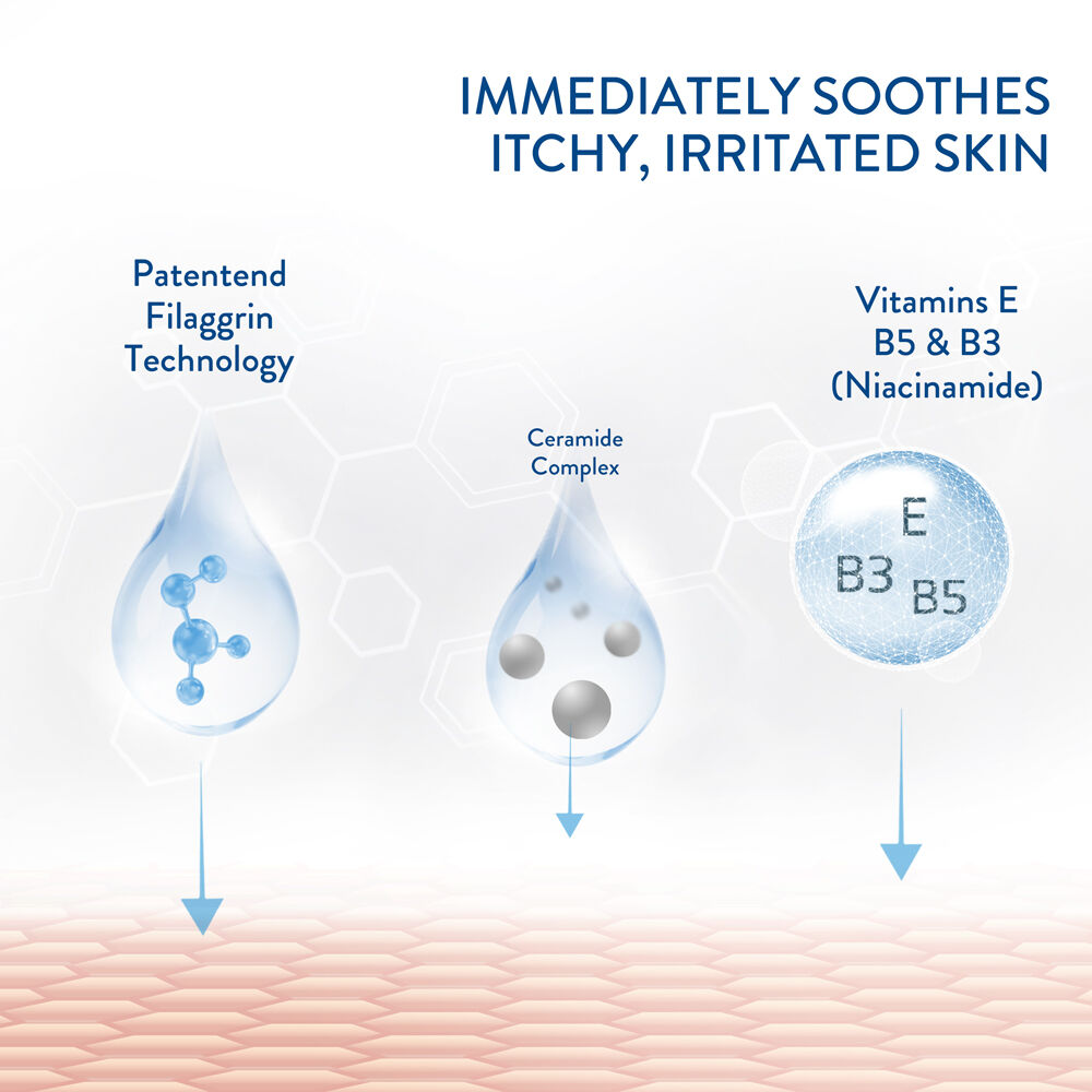 PRO Itch Prone Moisturising Body Lotion