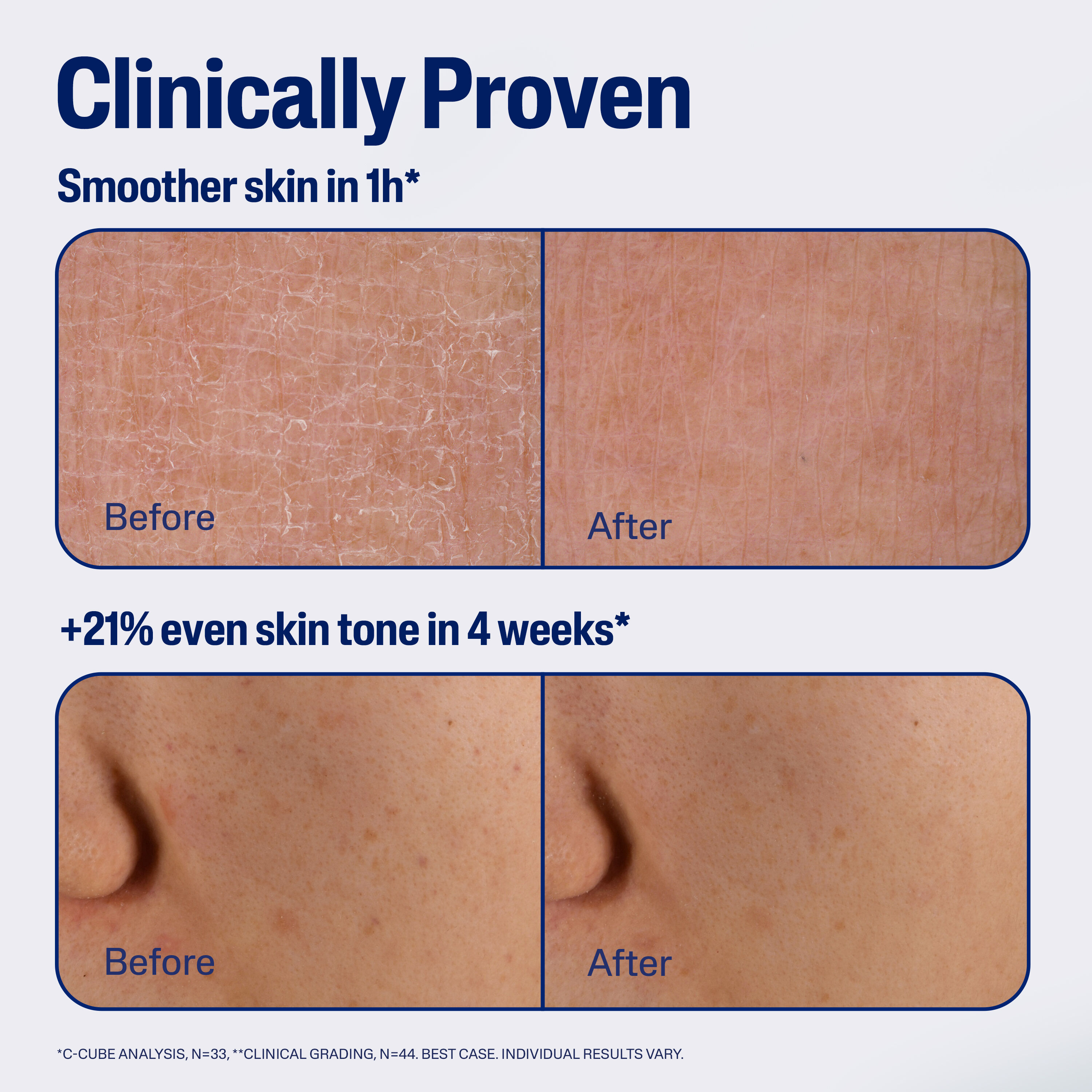 Cetaphil Repair & Renew Serum (PM) 30ml