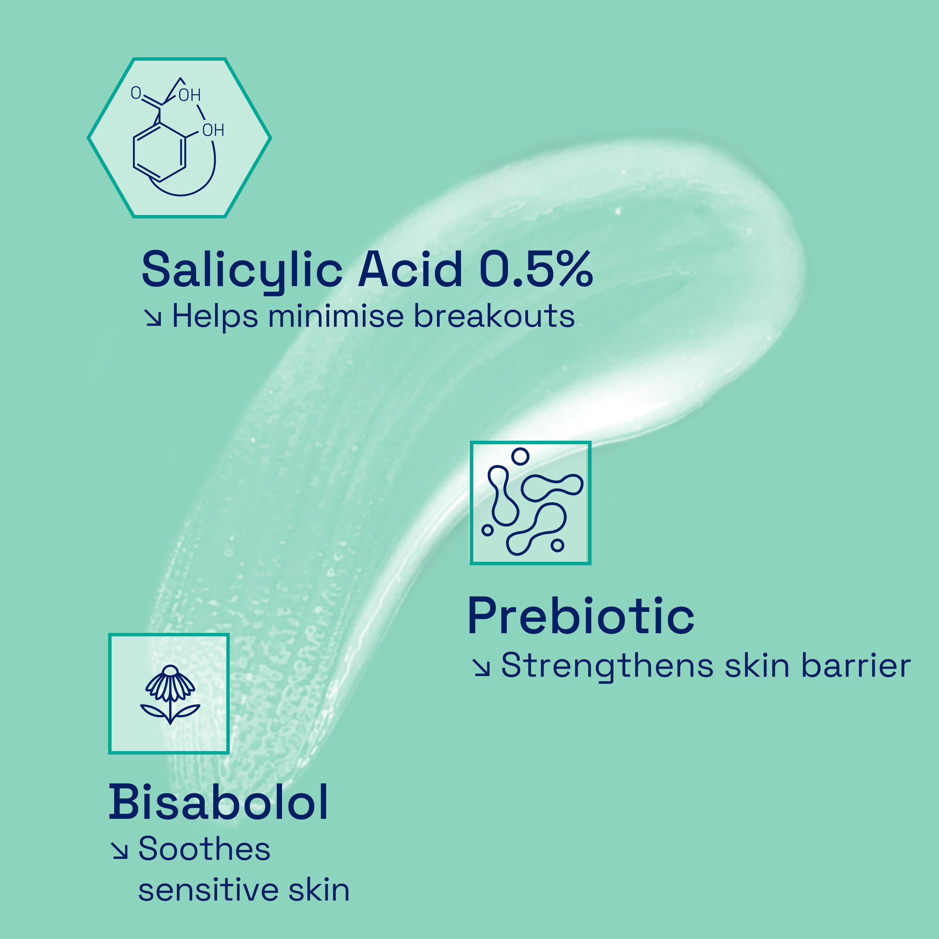 Gentle Clear Mattifying Blemish Moisturiser