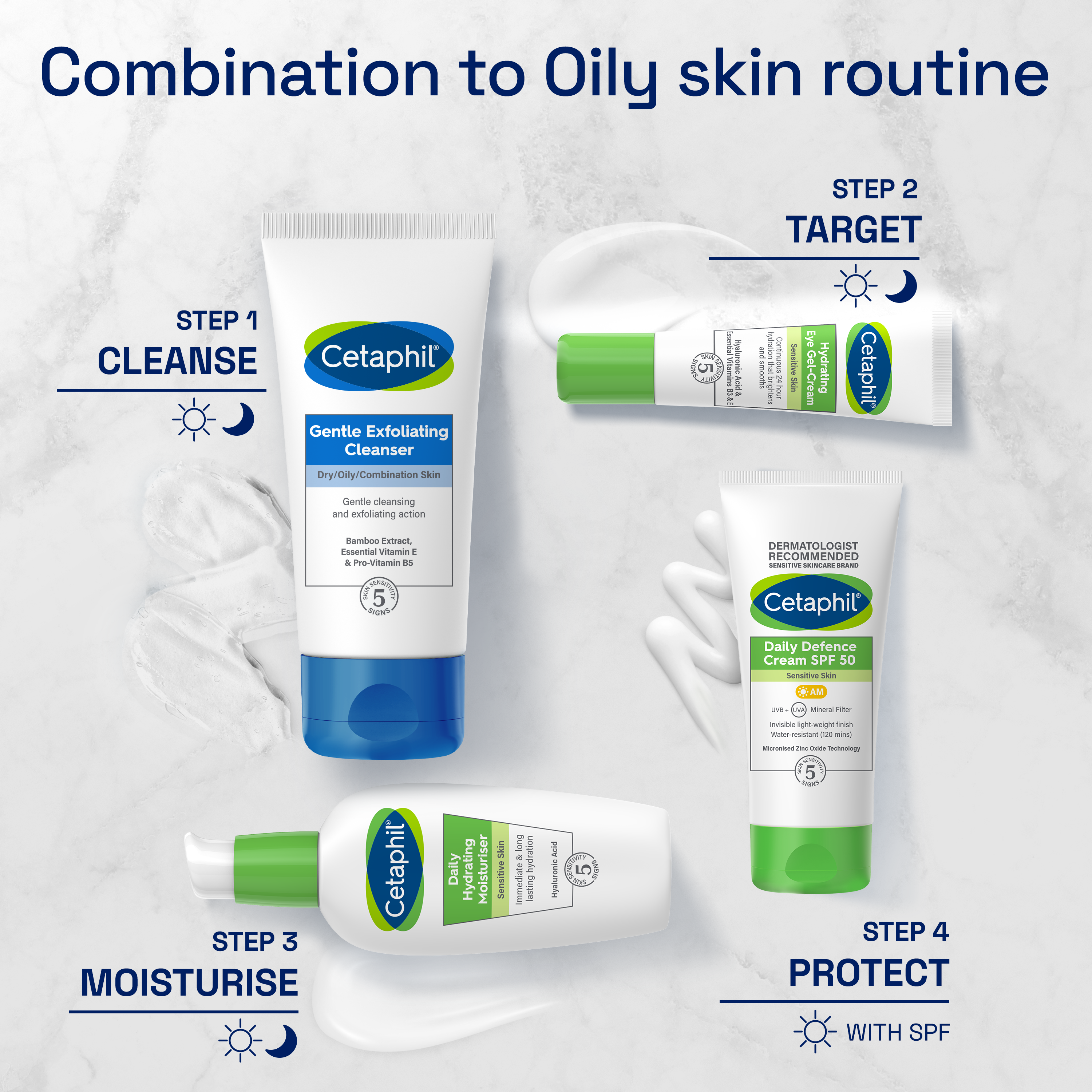 Gentle Exfoliating Cleanser