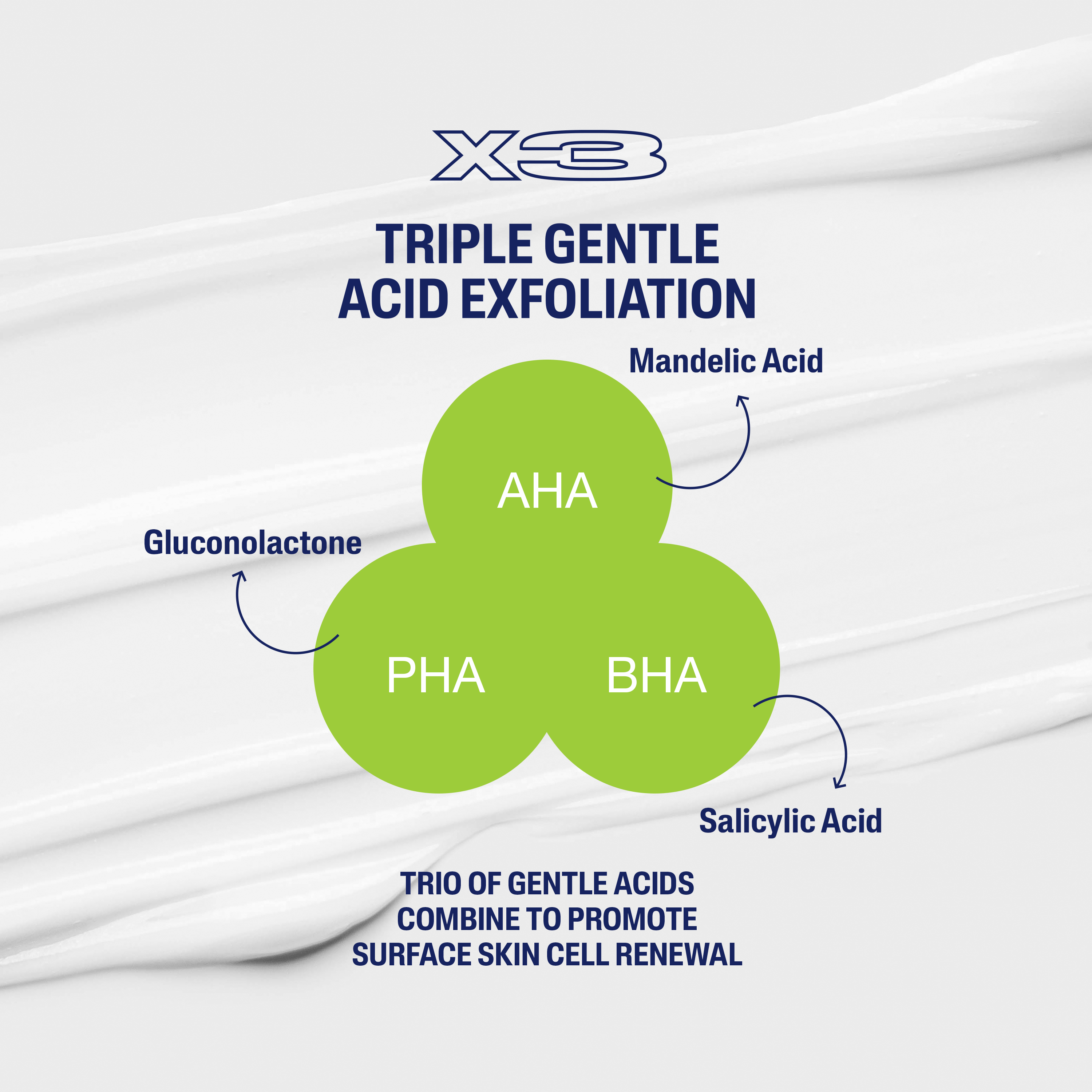 Gentle Exfoliating Salicylic Acid Lotion, Moisturiser for Face & Body