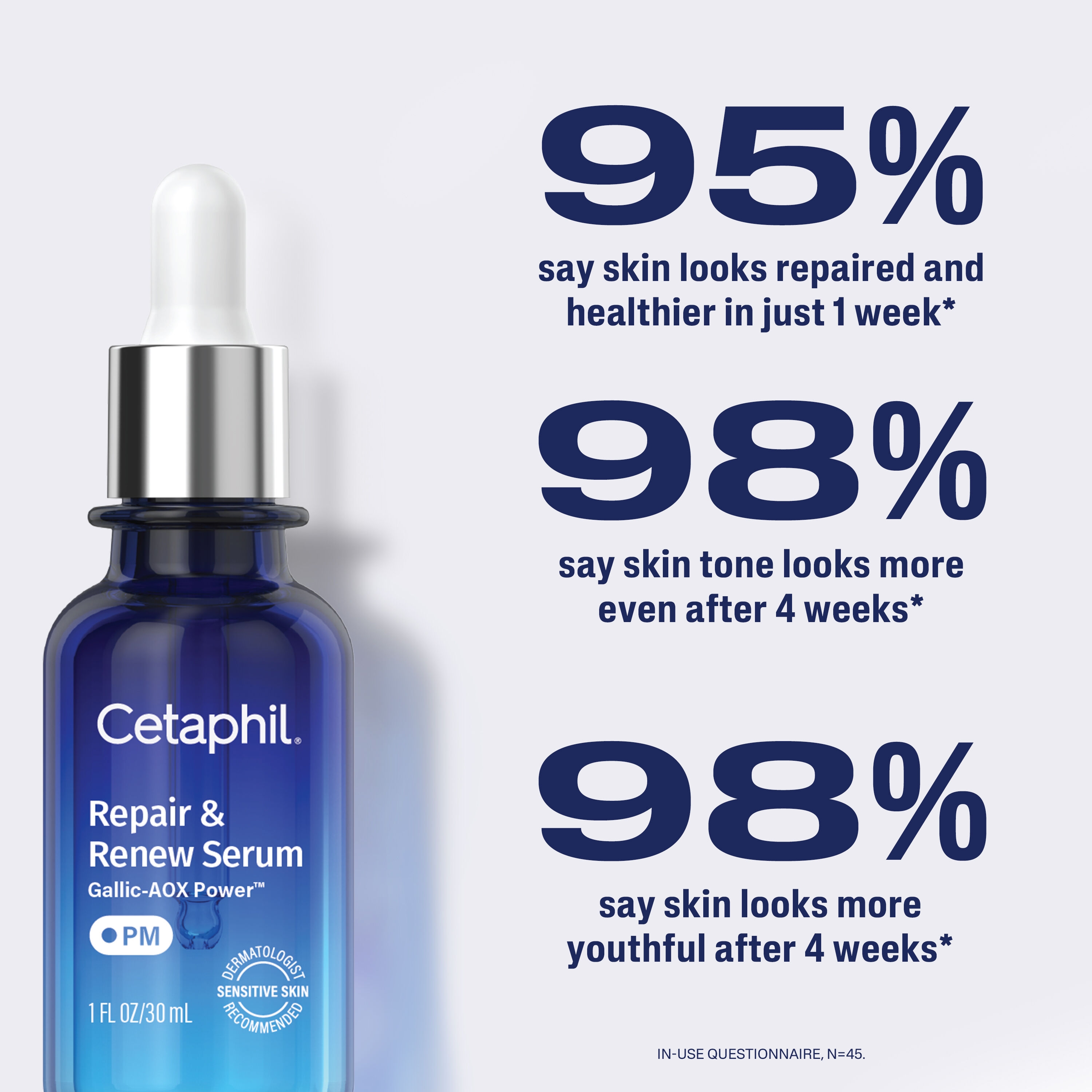 Cetaphil Repair & Renew Serum (PM) 30ml