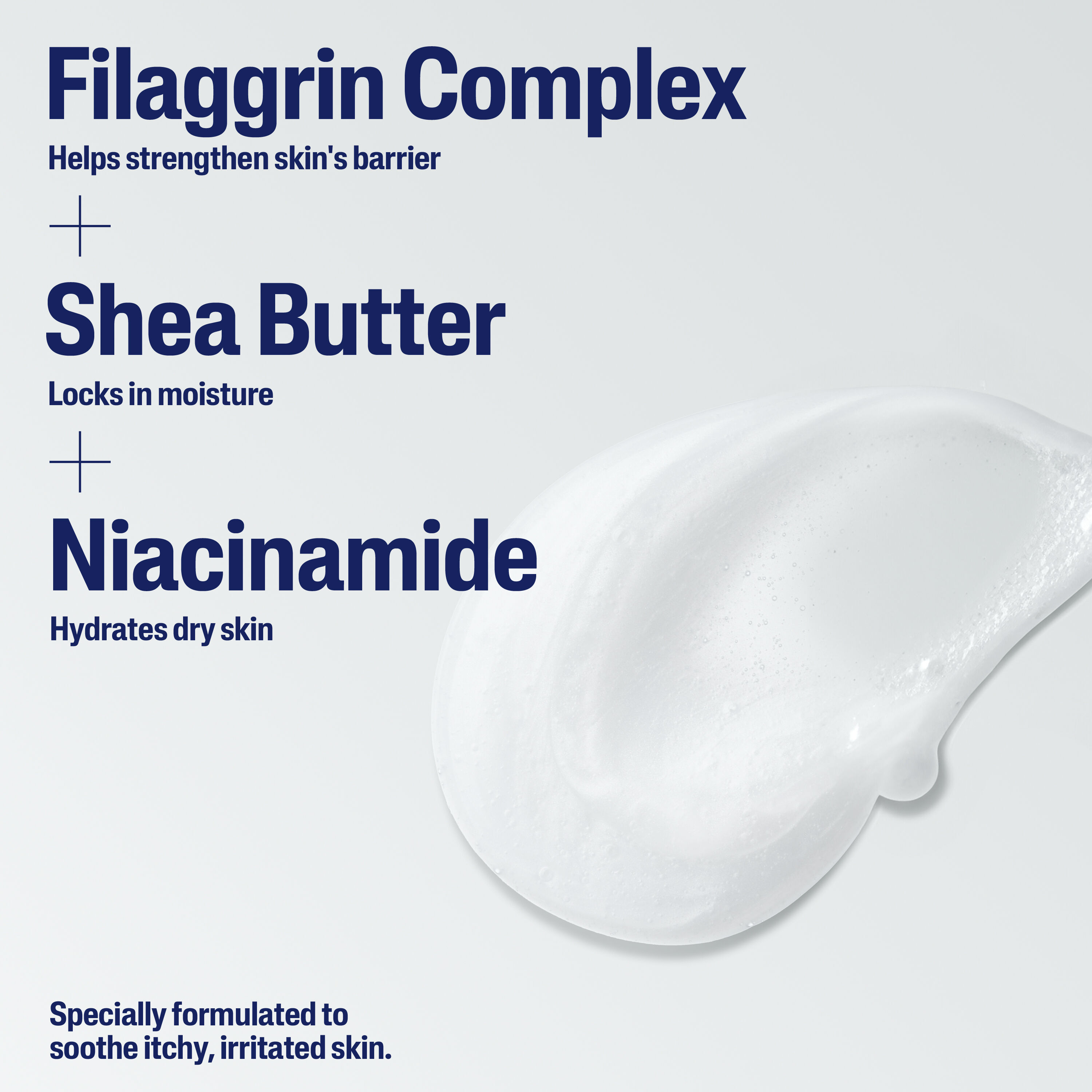 PRO Itch Prone Skin Body Wash