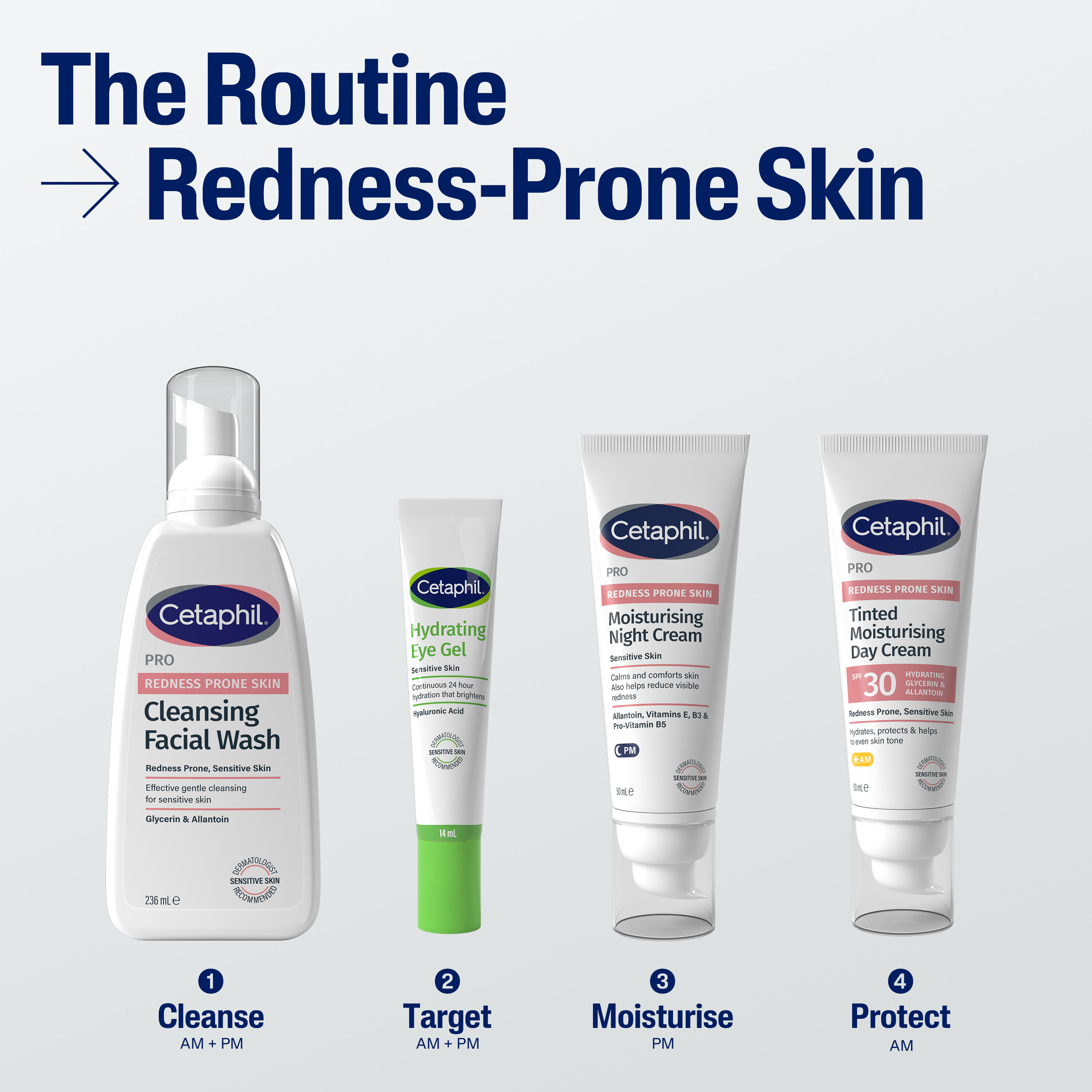PRO Redness Prone Skin Moisturising Night Cream