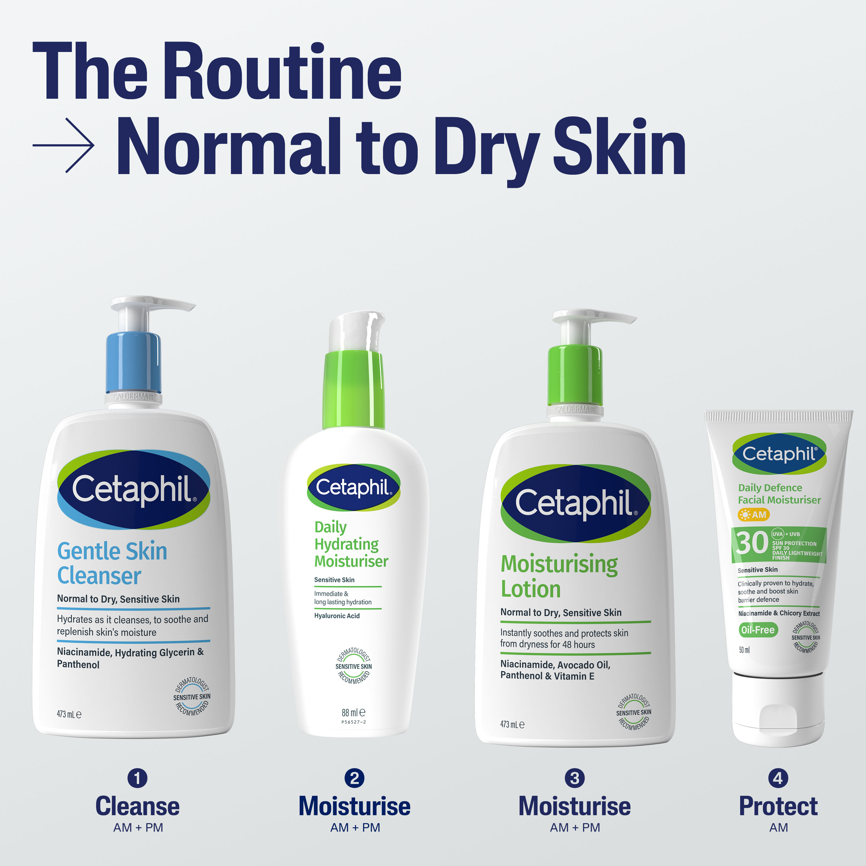 Moisturising Lotion