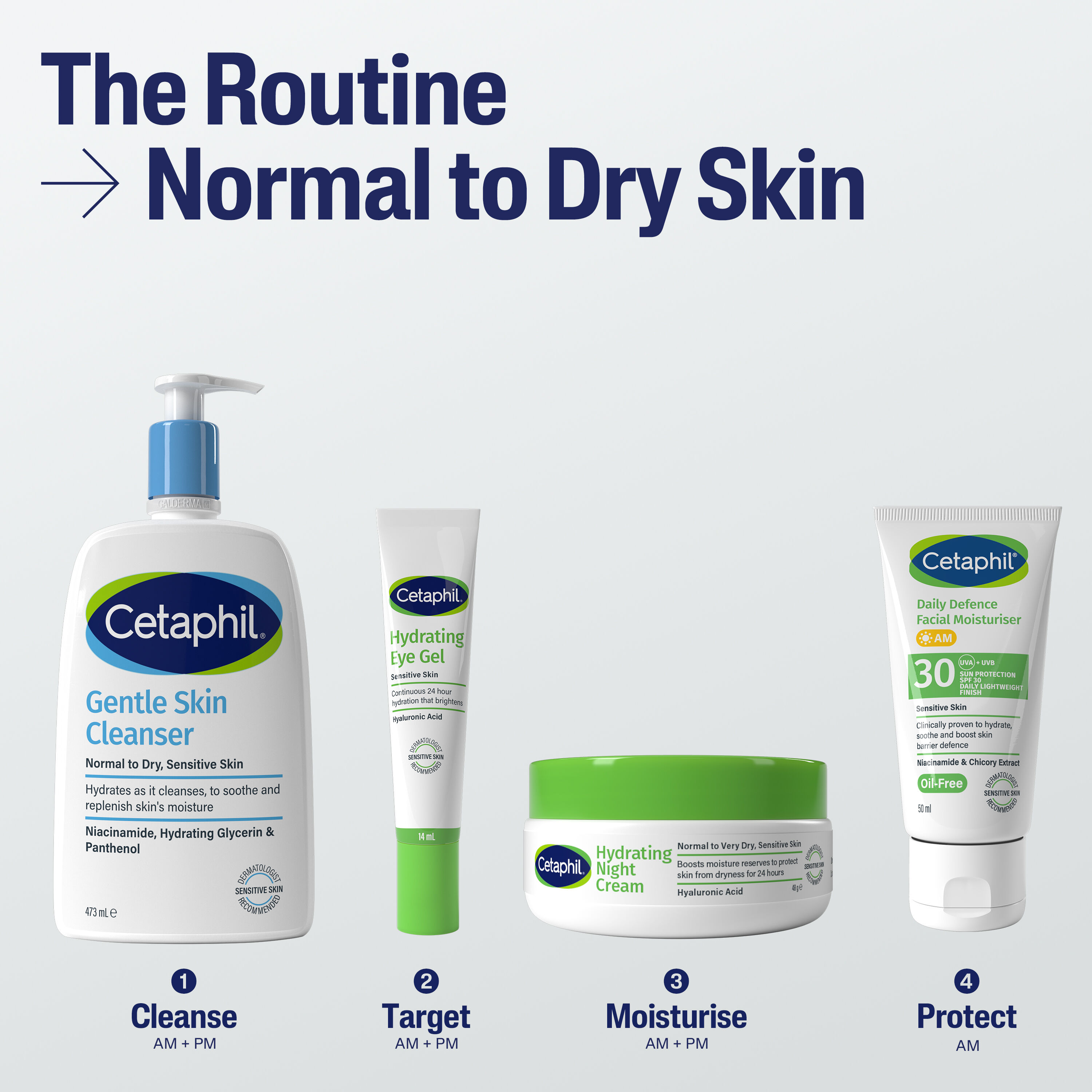 Hydrating Eye Gel