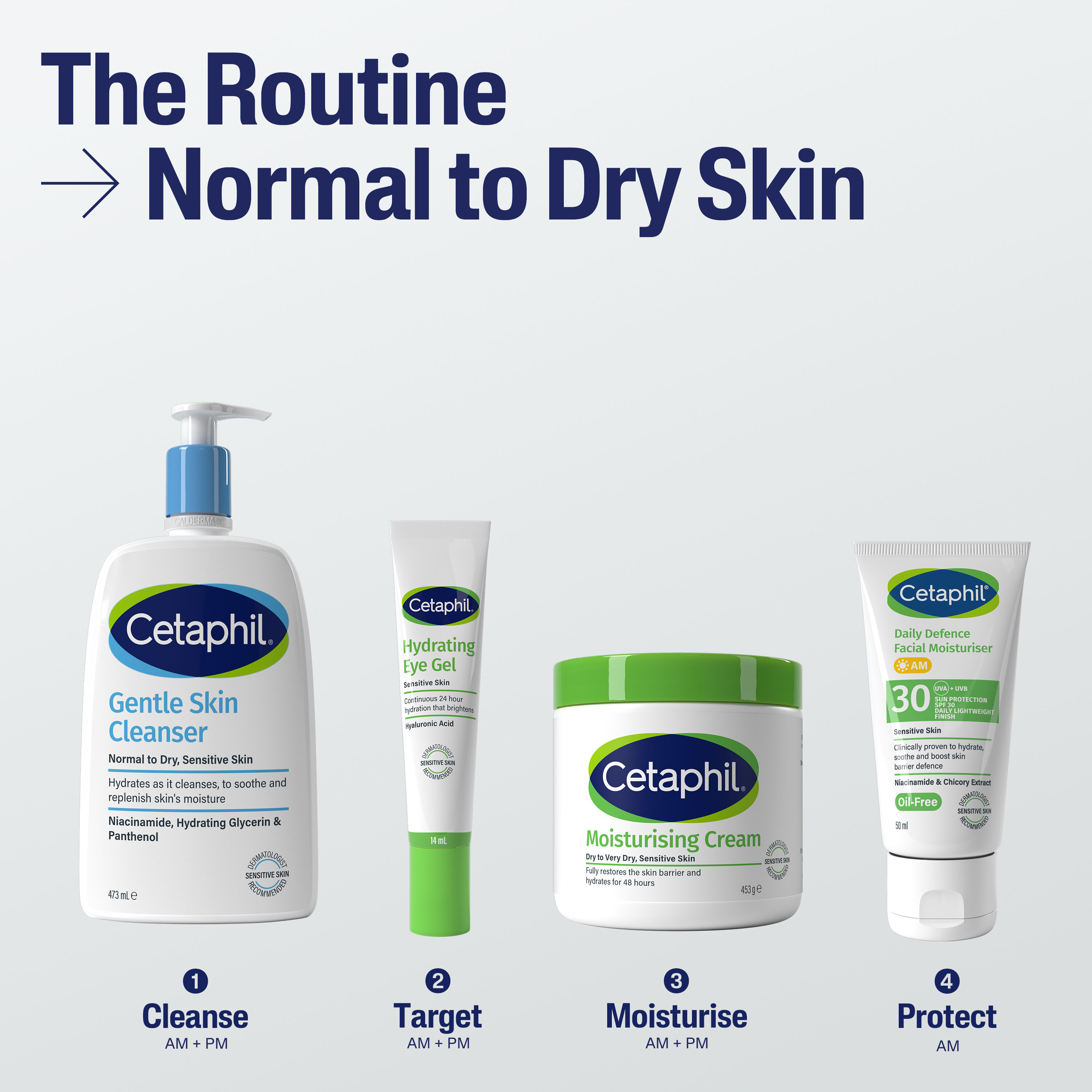 Gentle Skin Cleanser