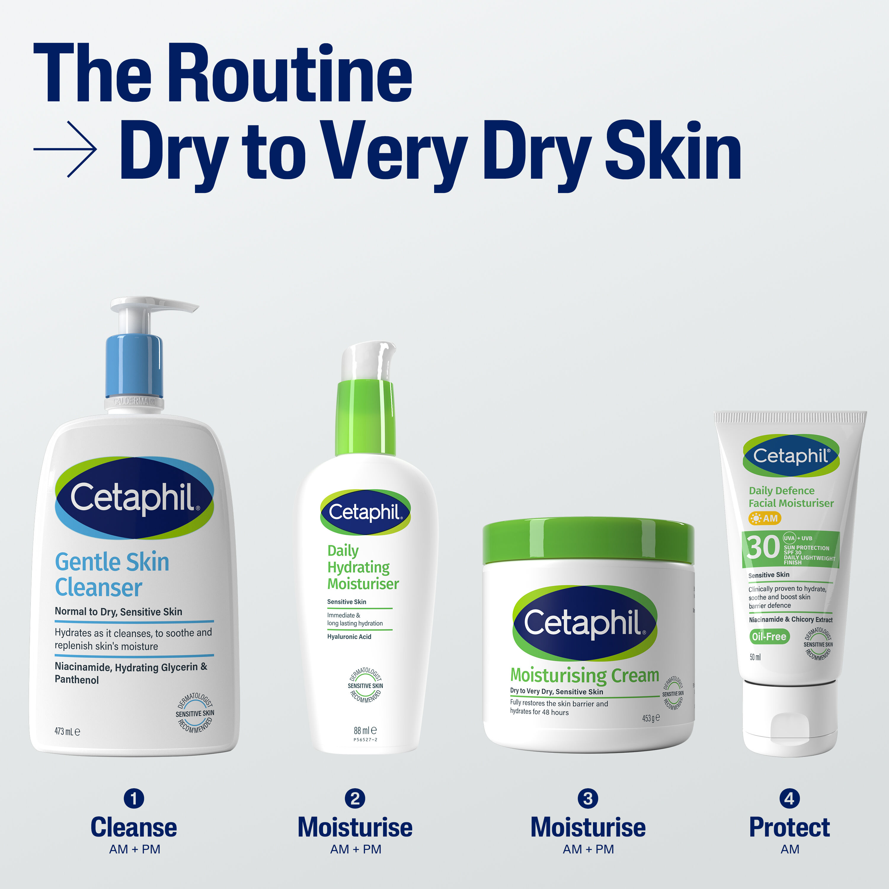 Moisturising Cream