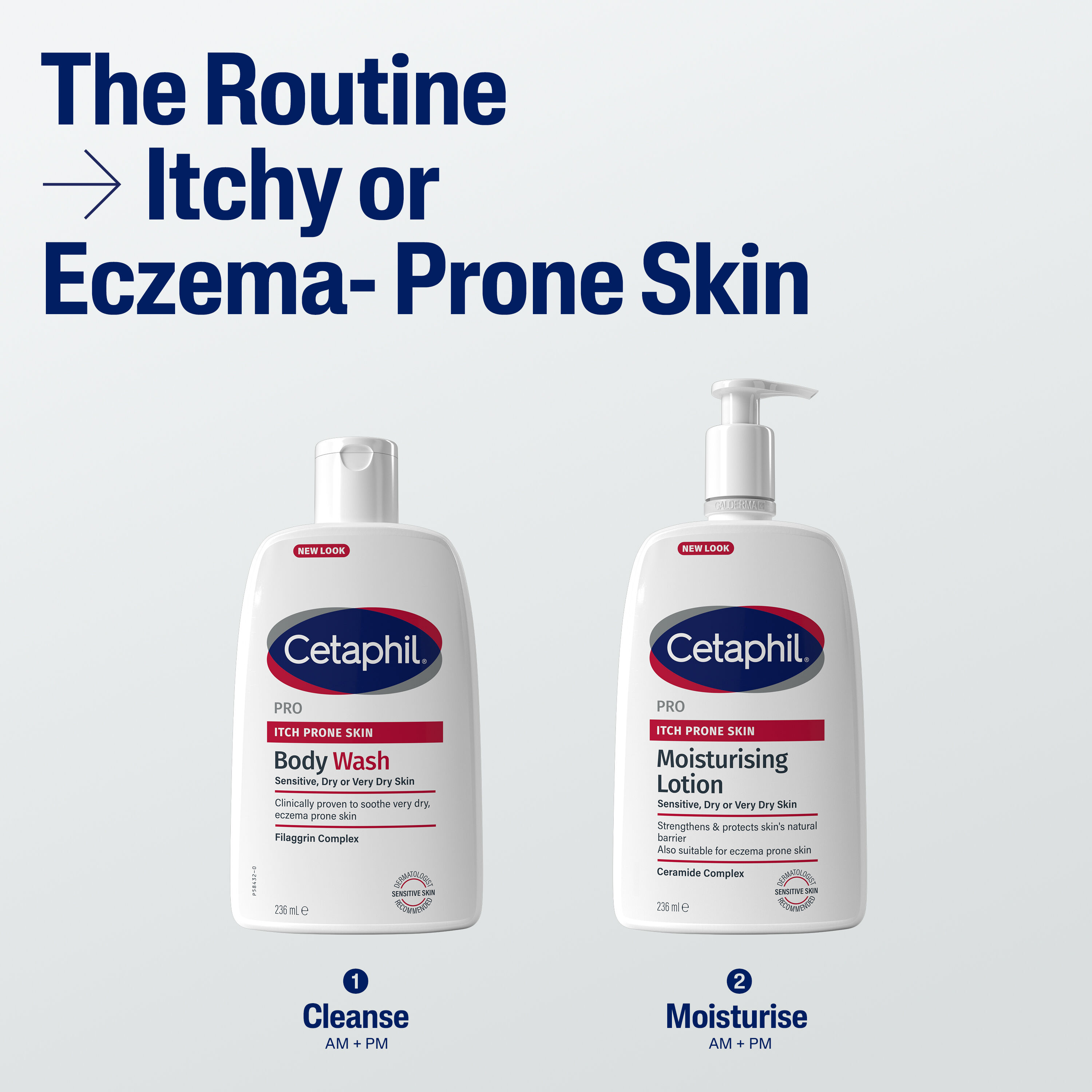 PRO Itch Prone Skin Body Wash