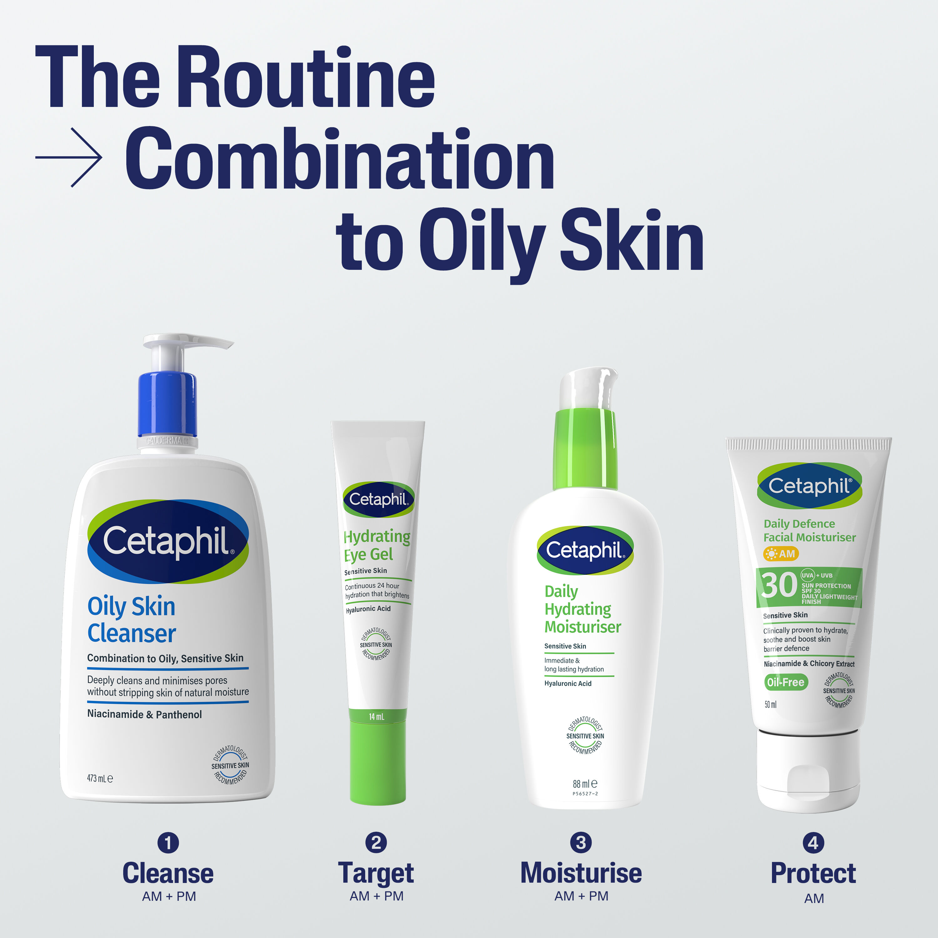 Oily Skin Cleanser