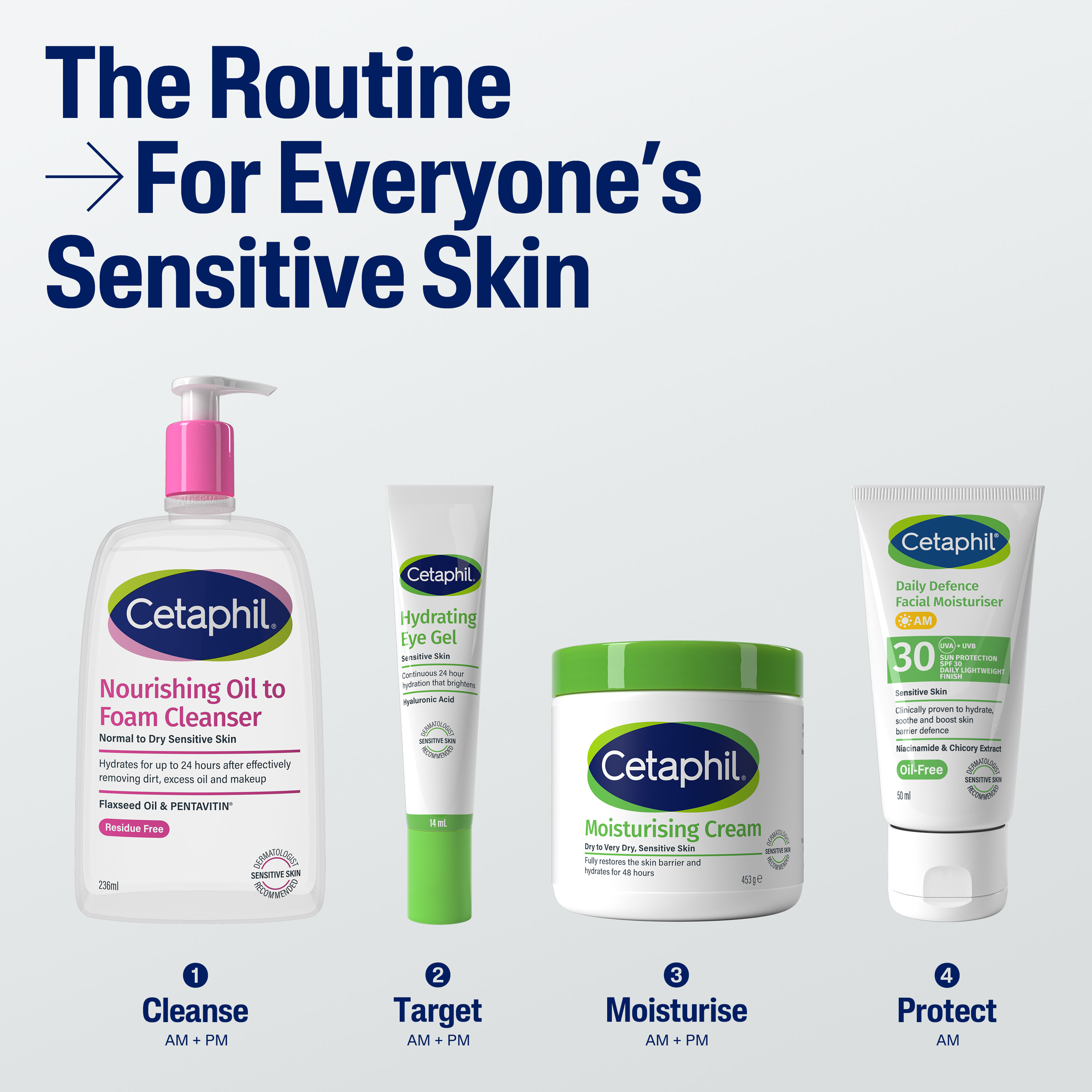 Nourishing Oil-to-Foam Cleanser