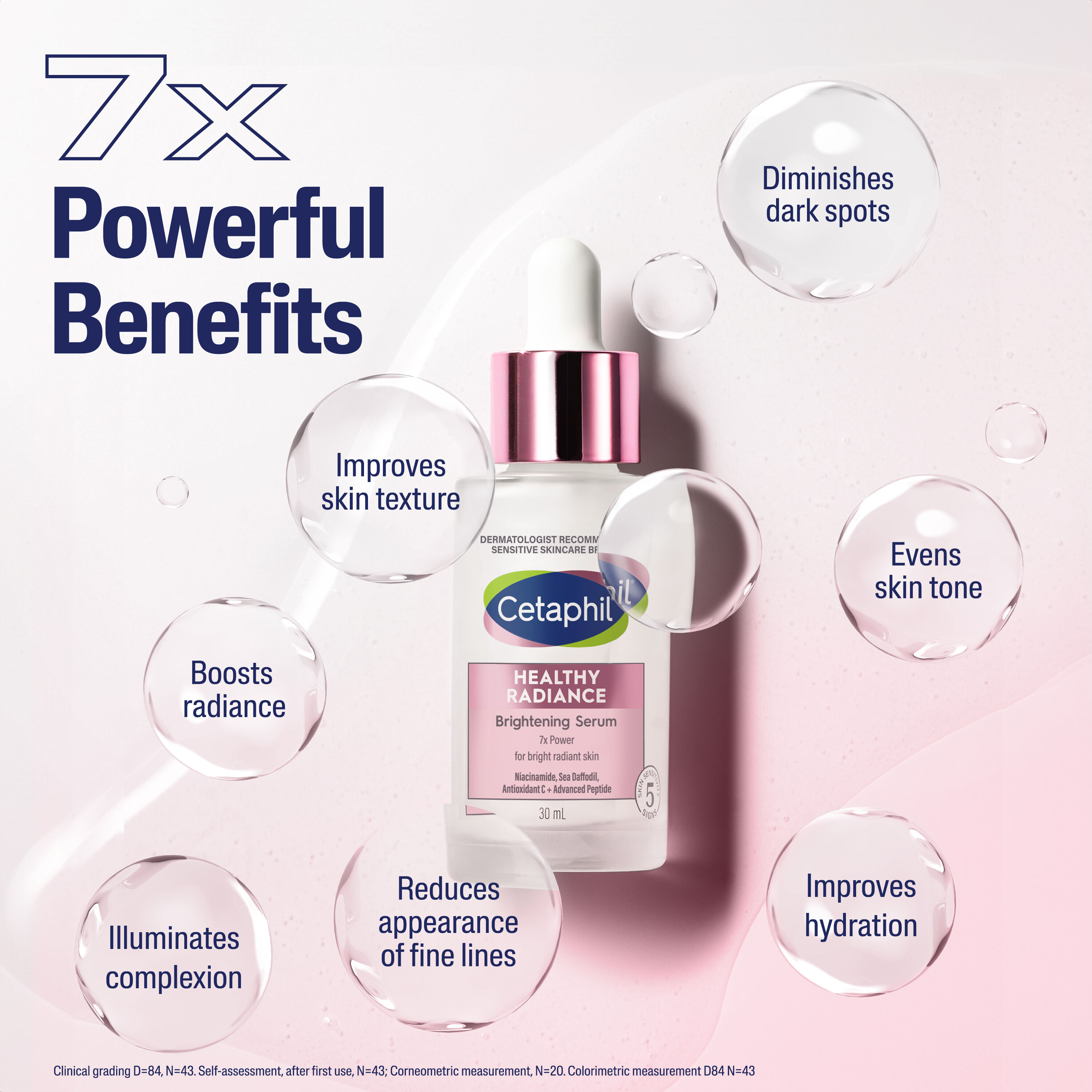 Healthy Radiance Brightening Serum